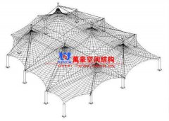膜結(jié)構(gòu)荷載分析是什么？張拉膜結(jié)構(gòu)荷載分析的方法及作用有哪些？