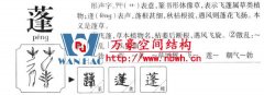 “棚”和“篷”，怎么區(qū)分？